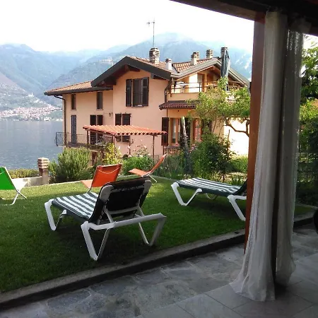 La Mansarda Sul Appartement *